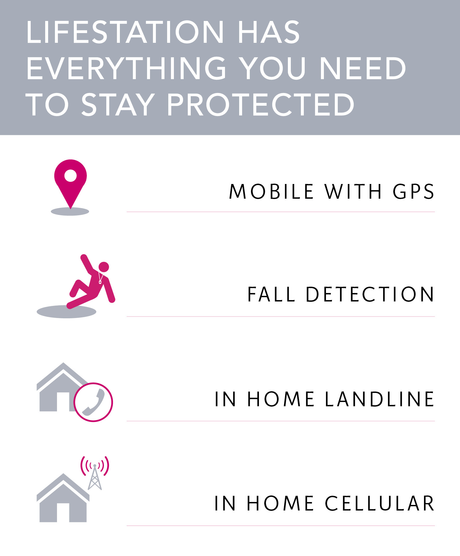 Has Everything You Need to Stay Protected 748x904