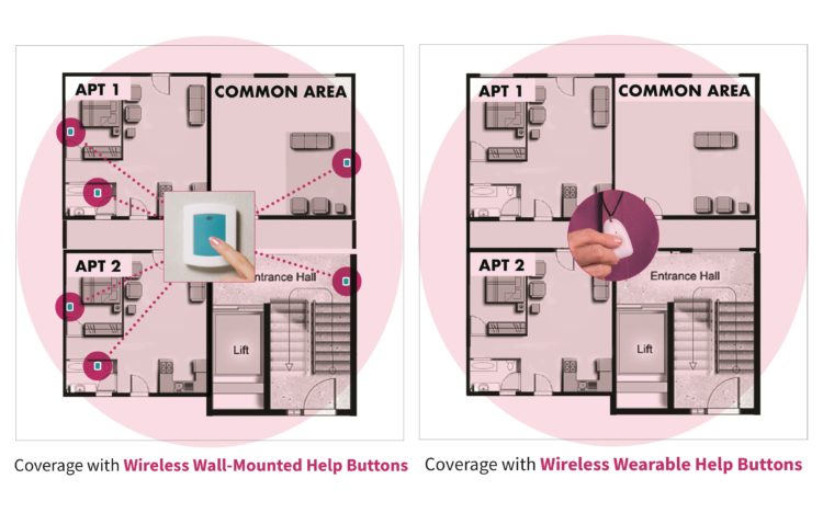 Aerial schematic of apartment