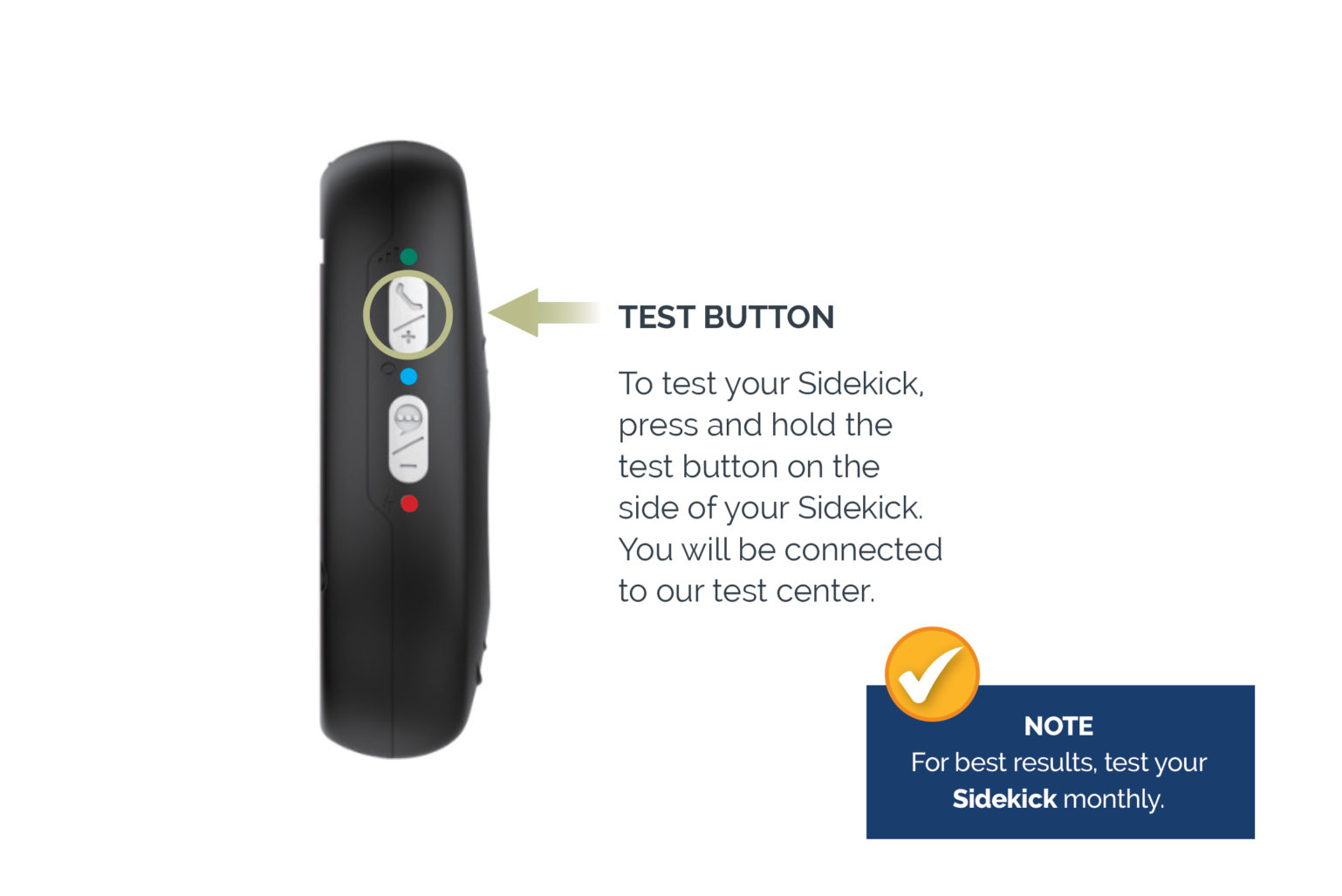 Sidekick features shown from side 2